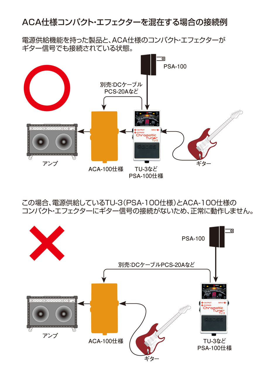 ACA-100なしでACAアダプター対応エフェクターを使う方法