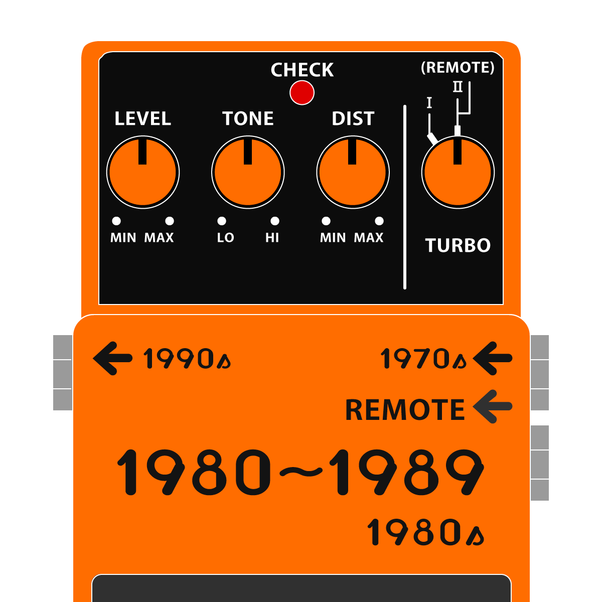 BOSSコンパクトエフェクター 全機種発売日・発売順まとめ 1980年代 
