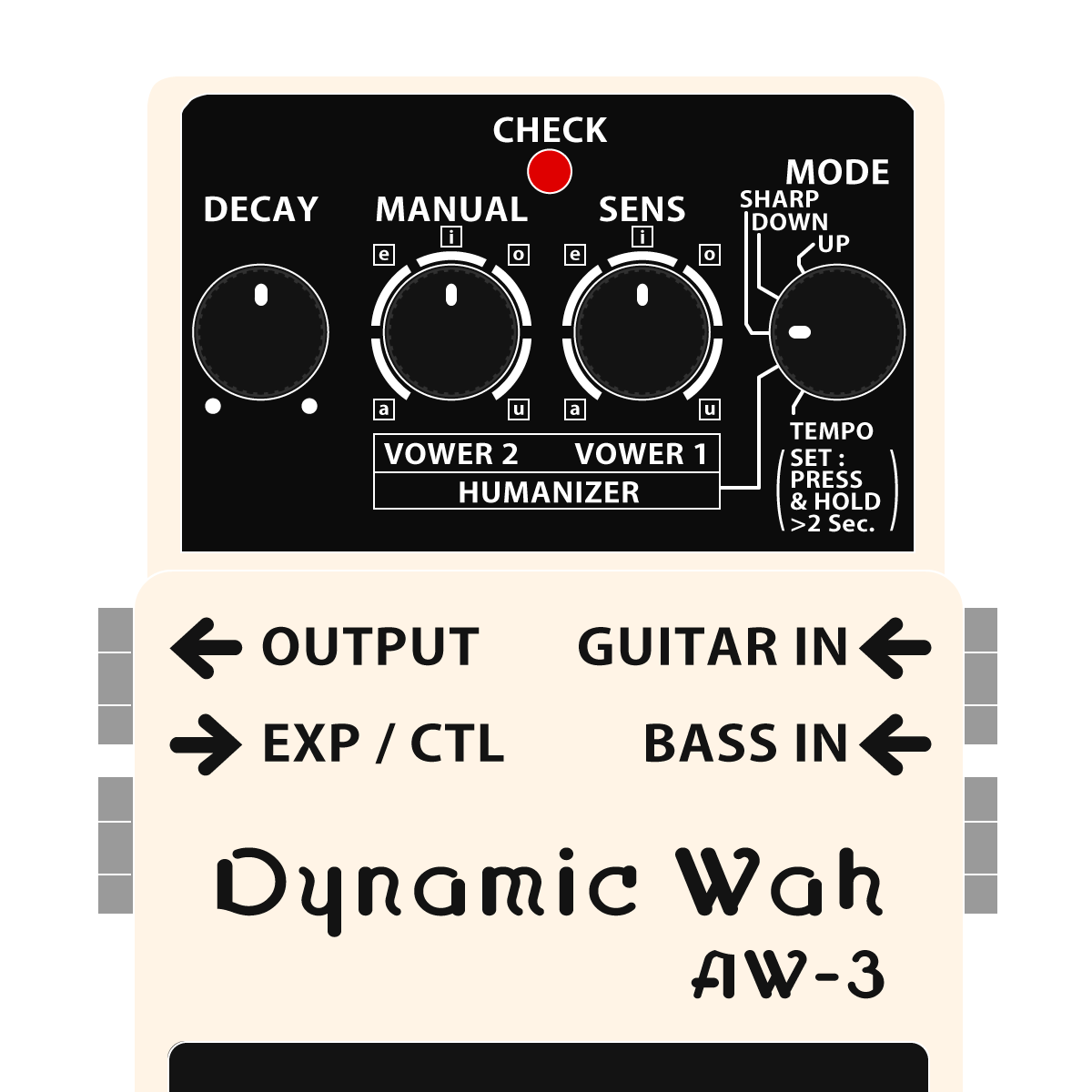AW-3 Dynamic Wah（ダイナミックワウ / オートワウ） │ BOSSマニア共和国
