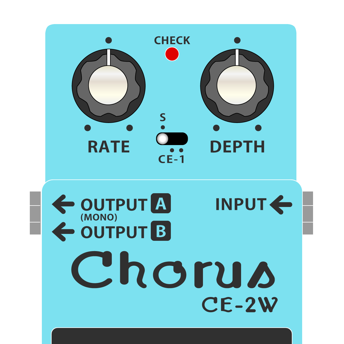 CE-2W Chorus WAZA Craft（コーラス・技クラフトシリーズ） │ BOSSマニア共和国