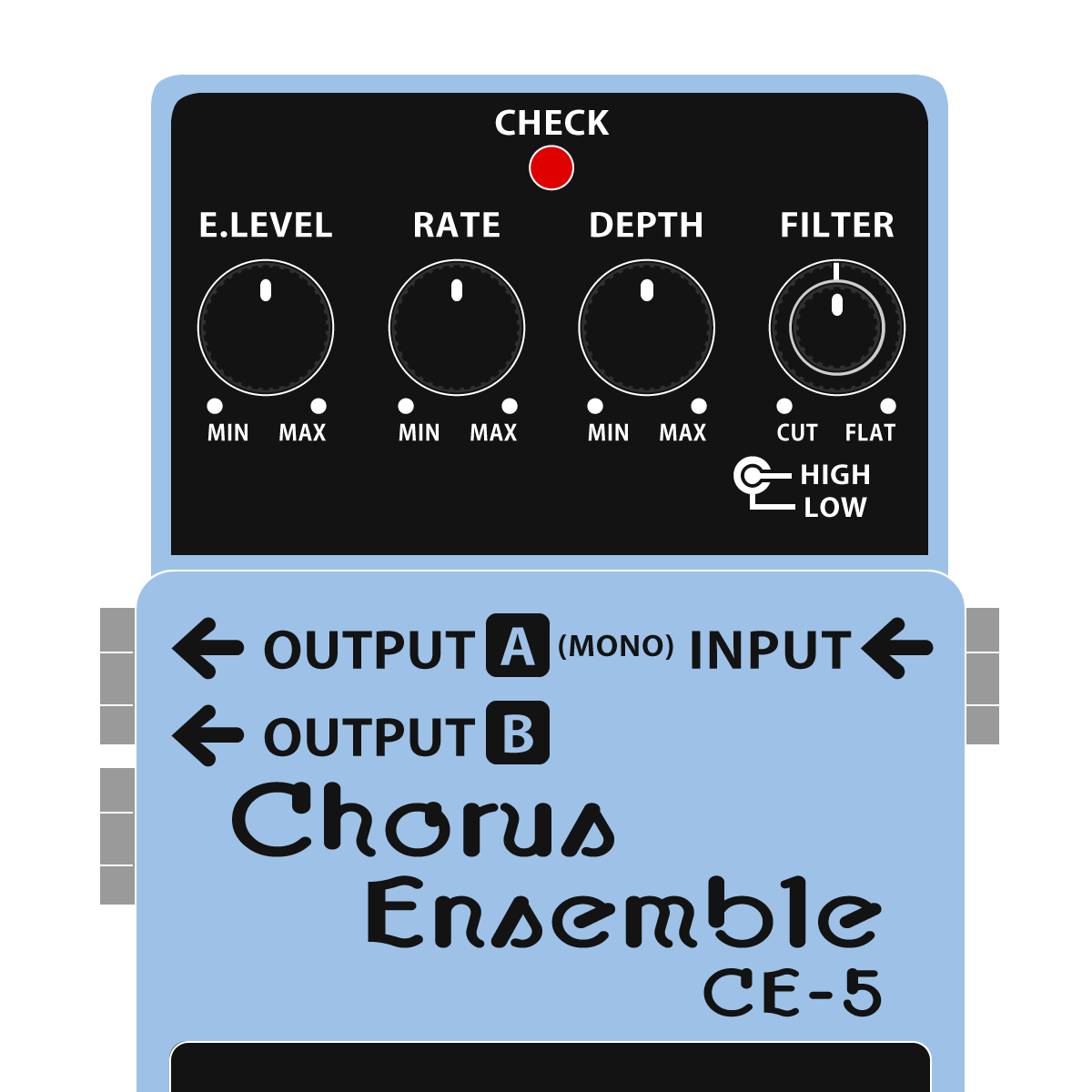 CE-5 Chorus Ensemble（コーラスアンサンブル）