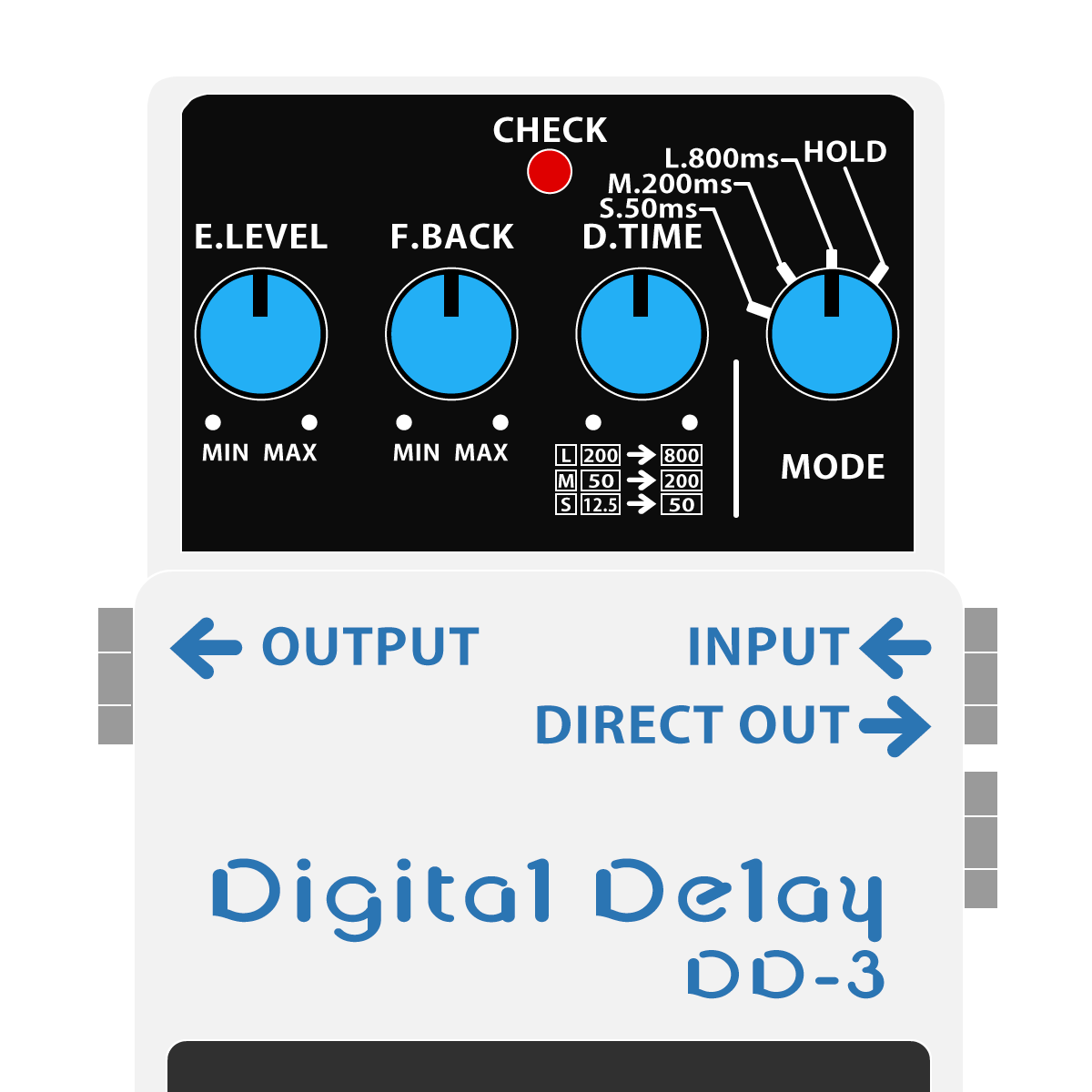 BOSS DD-3 Digital Delay デジタルディレイイラスト