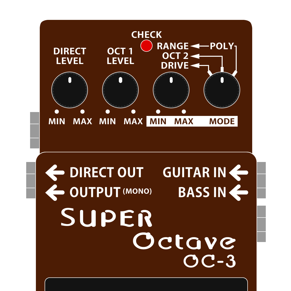 BOSS OC-3 SUPER Octave スーパーオクターブイラスト