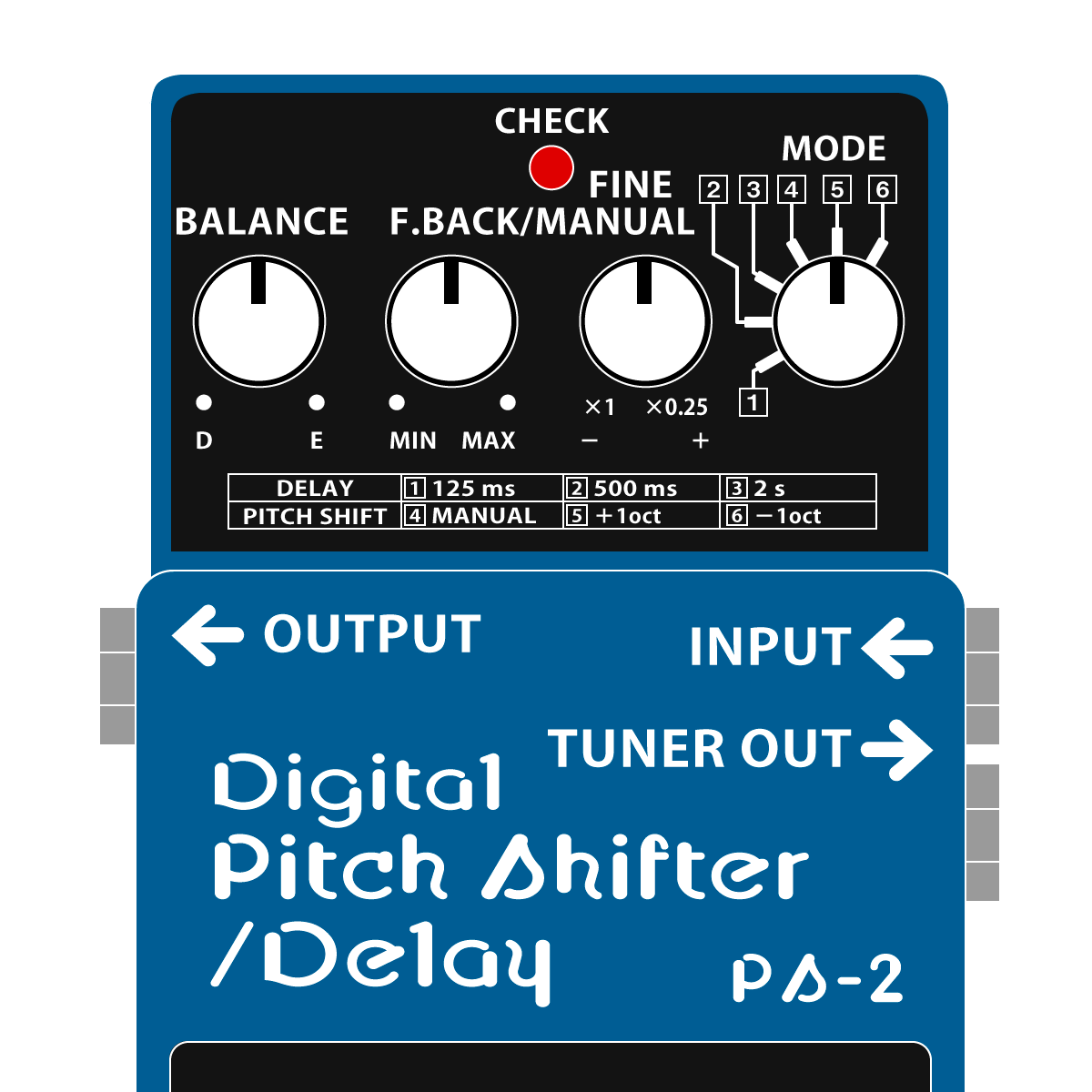 PS-2 Digital Pitch Shifter / Delay（デジタルピッチシフター / ディレイ）