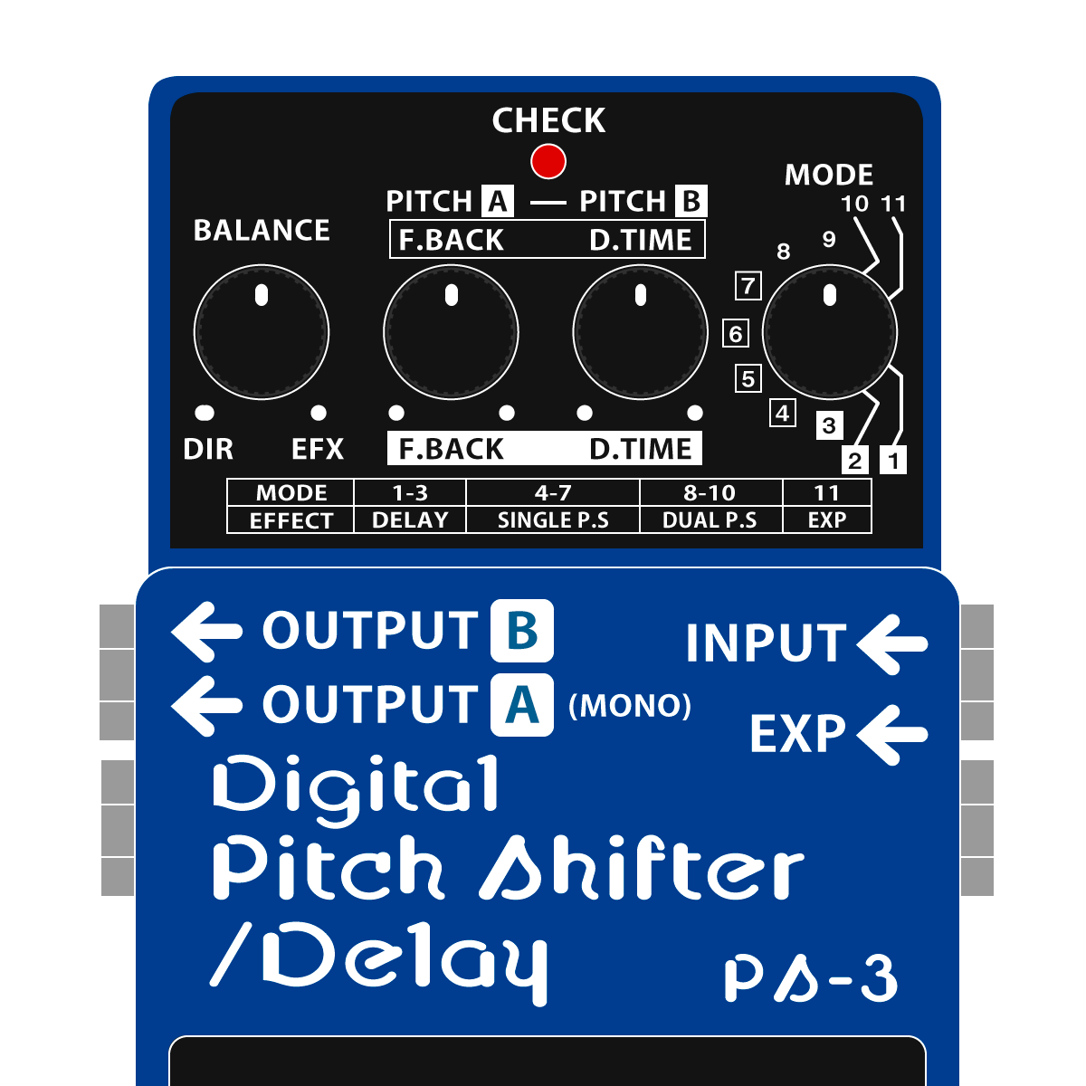 PS-3 Digital Pitch Shifter / Delay（デジタルピッチシフター / ディレイ）