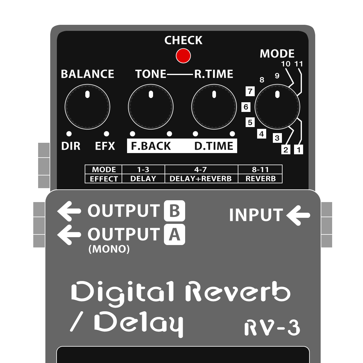 BOSS RV-3 Digital Reverb Delay デジタルリバーブディレイイラスト